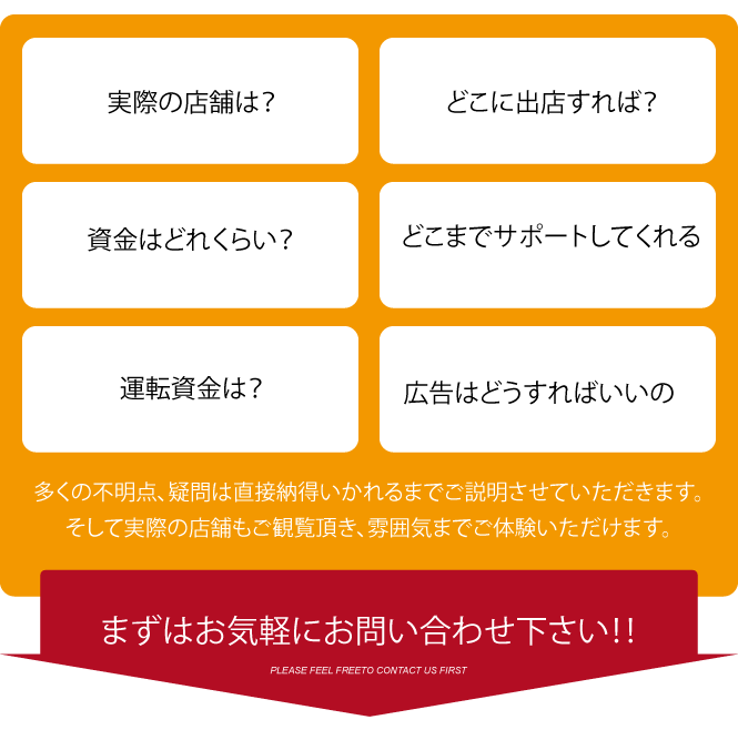 フランチャイズ加盟店マッサージ処らくなる