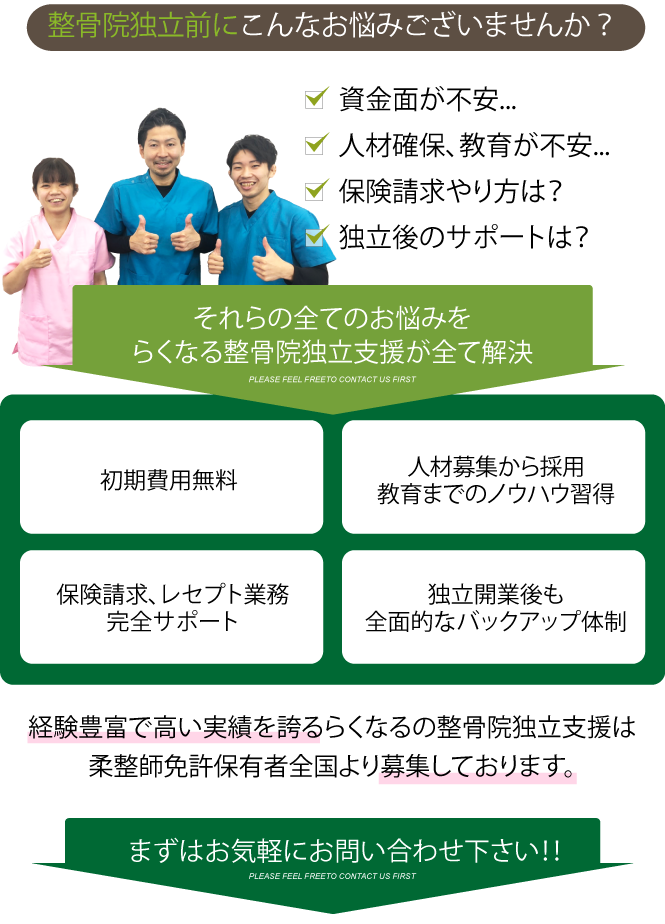 独立開業支援制度株式会社らくなる