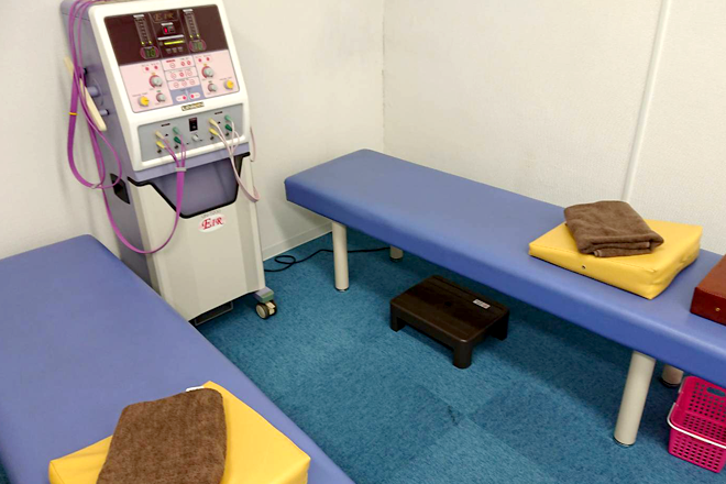 らくなる整骨院騎射場院